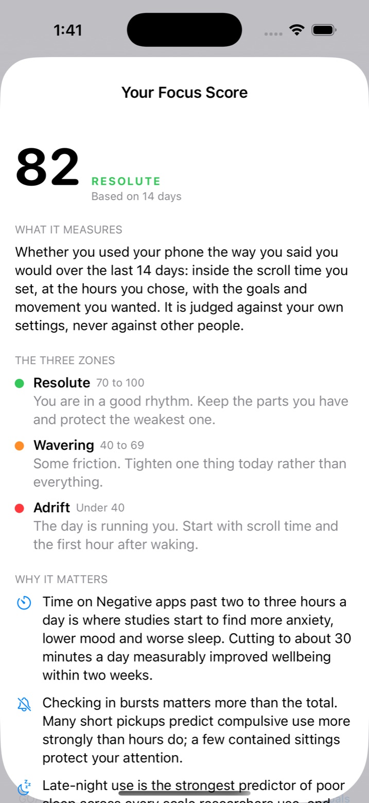 The Your Focus Score sheet: 82 Resolute based on 14 days; what it measures; the three zones Resolute 70 to 100, Wavering 40 to 69, Adrift under 40; and why it matters.